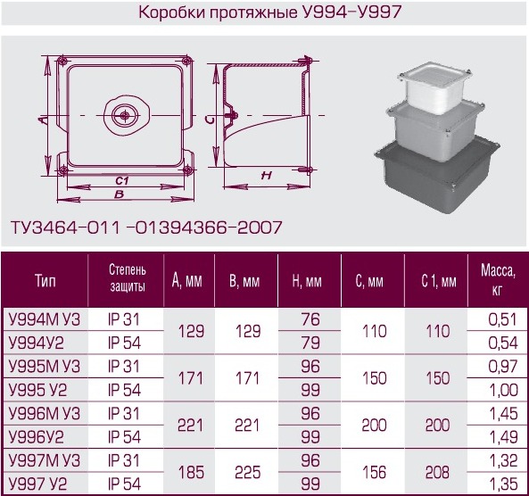 У996 ip54 коробка протяжная 200х200х100мм окраска грунтовкой